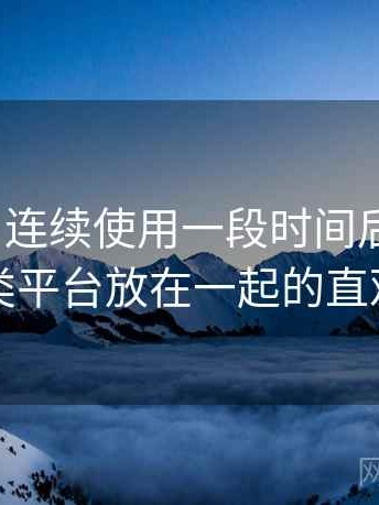 蘑菇tv｜连续使用一段时间后的感受：与同类平台放在一起的直观对比